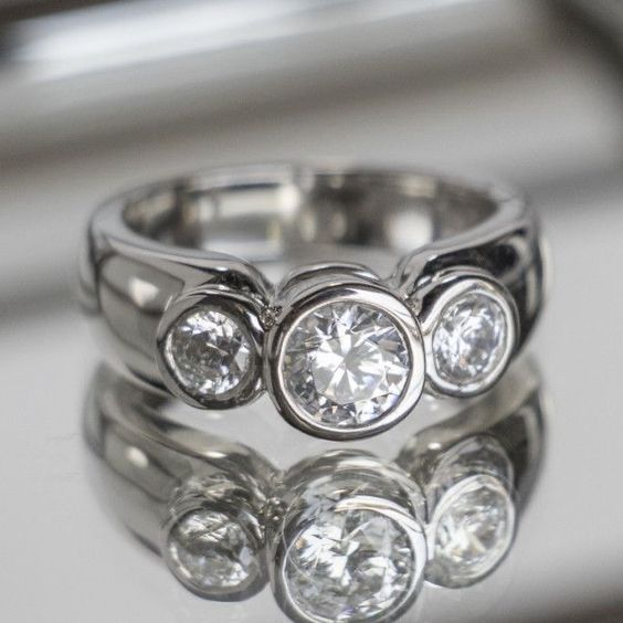 Ring with triple zirconia